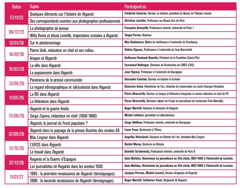 Calendrier des séances du séminaire